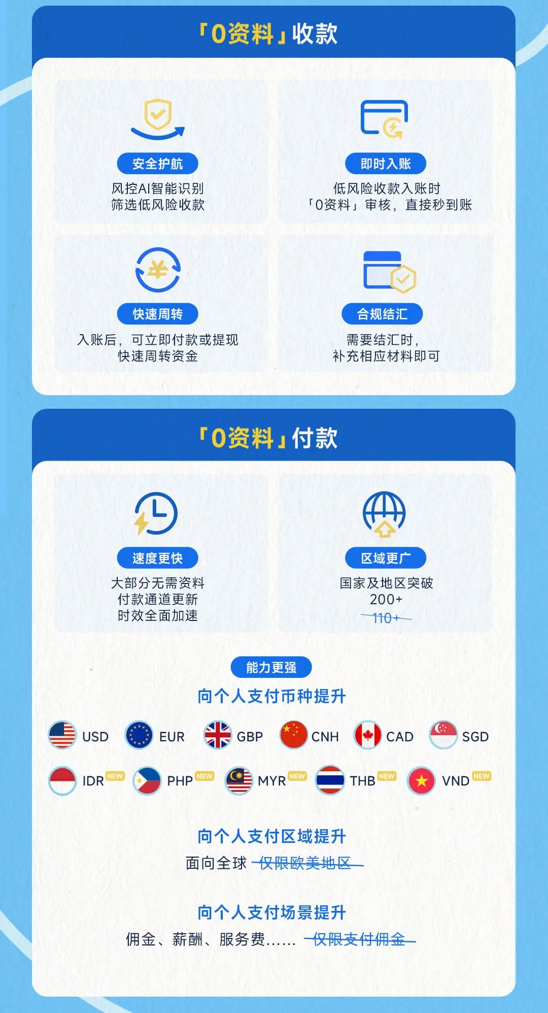 周年庆，闪耀献礼！PingPong福贸过生日啦！