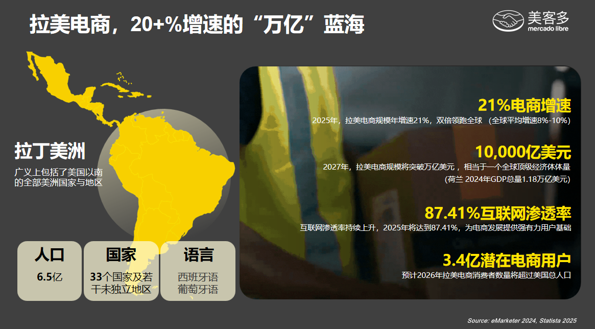 又一平台发力！五大站点全开，多种模式任选