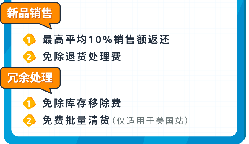 2023亚马逊物流新品入仓优惠计划升级，最高平均10%销售额返还，最低0元测新款！