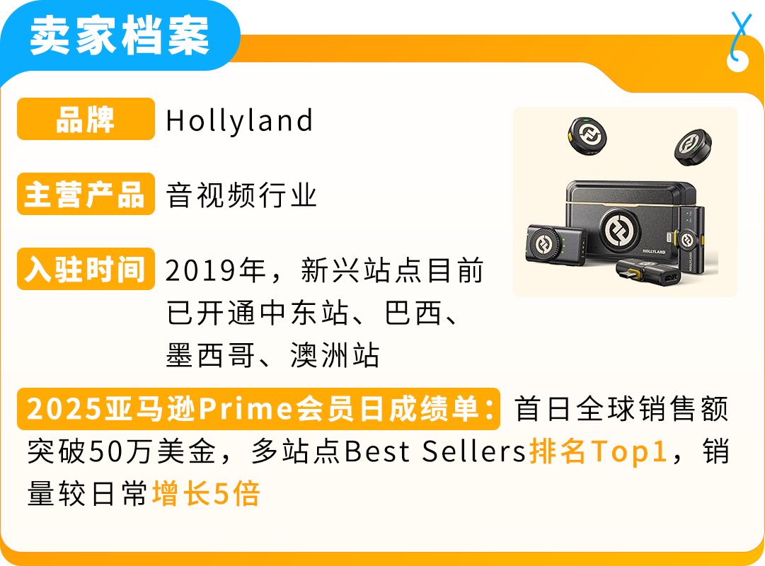 5位卖家实战复盘：亚马逊新兴站点 Prime 会员日爆单秘籍