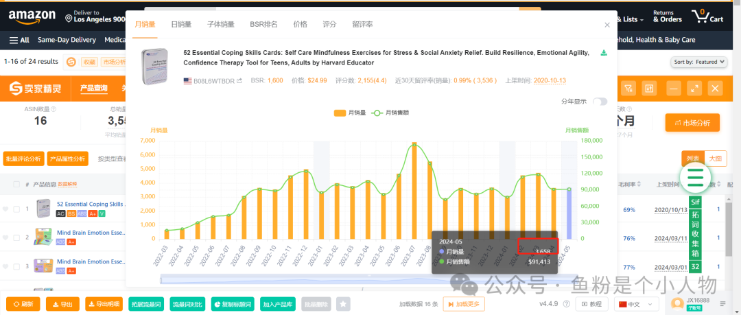 靠亚马逊做副业，一年狂赚1000万