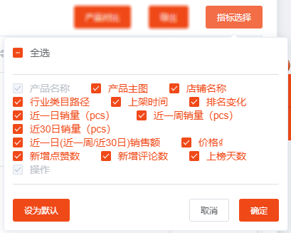 做跨境电商Shopee，还不会选品测款？今天手把手教会你！