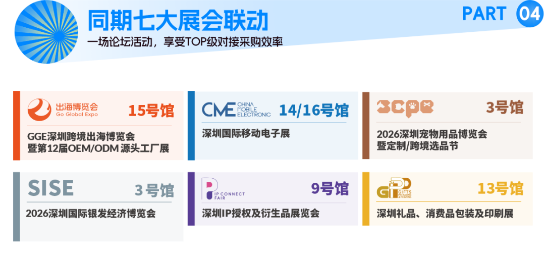 还没上架就亏掉百万!3C出海不能走老路了