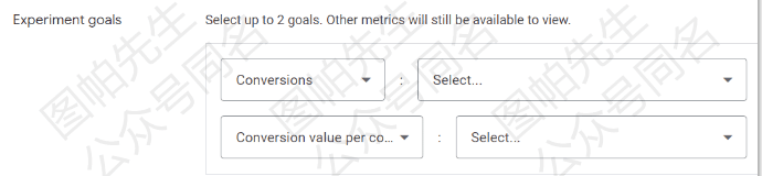 如何做好谷歌广告A/B测试?
