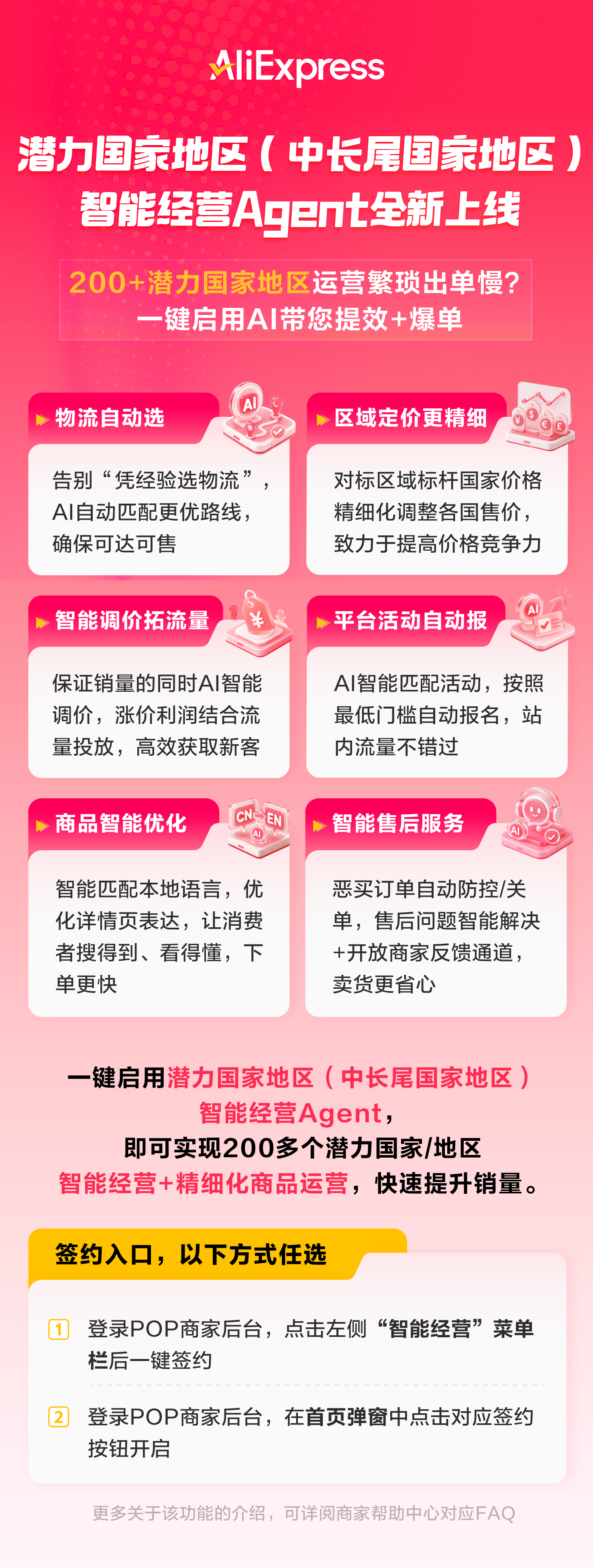 纯新增量！速卖通用AI为商家一口气开200多个新市场