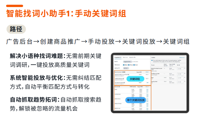 深挖亚马逊欧洲站“高利润核心站点”广告打法