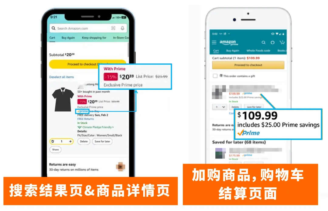 Prime会员日在即,还担忧Deal?别慌,亚马逊来帮你接住2亿会员流量