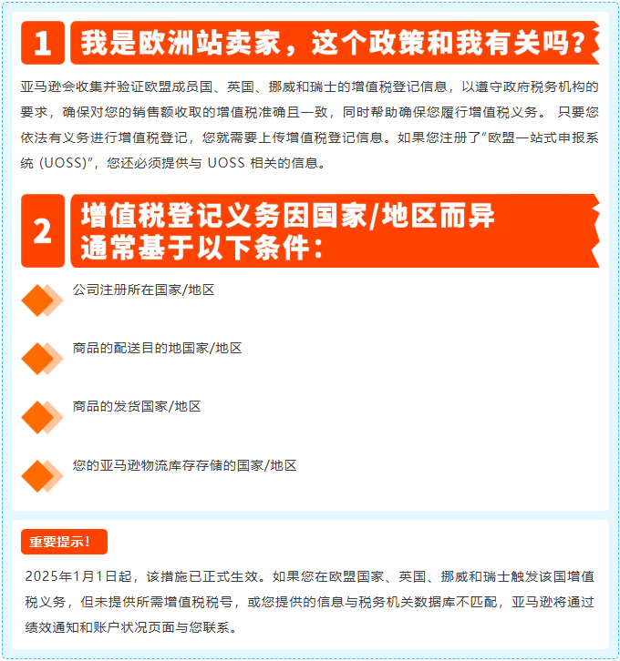 欧洲增值税新规落地，亚马逊卖家请及时自查！
