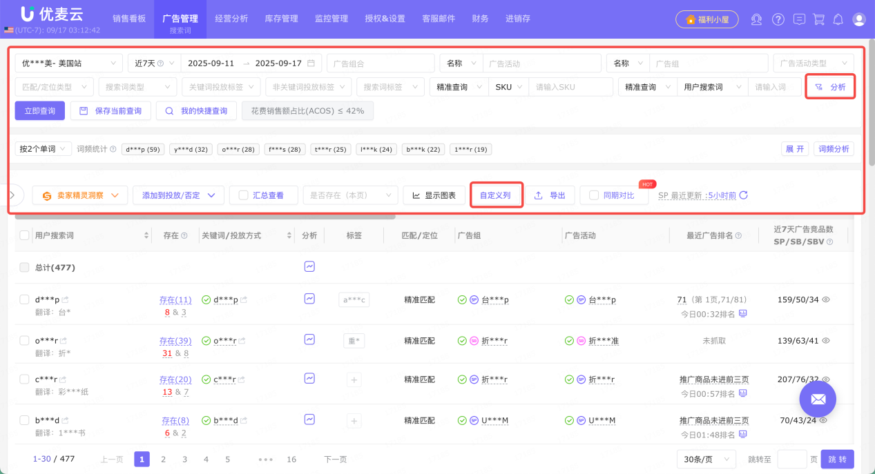 亚马逊广告运营总卡壳？这招让你的「搜索词」数据分析效率暴增3倍！