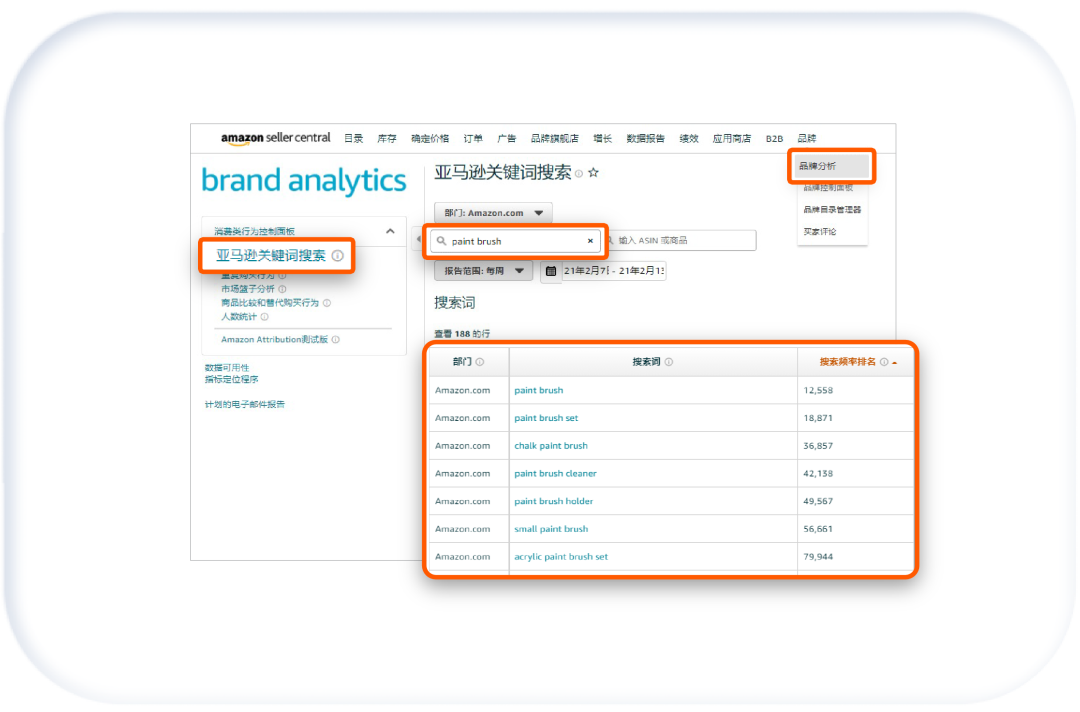 广泛or精准？长尾词该如何选择匹配方式？