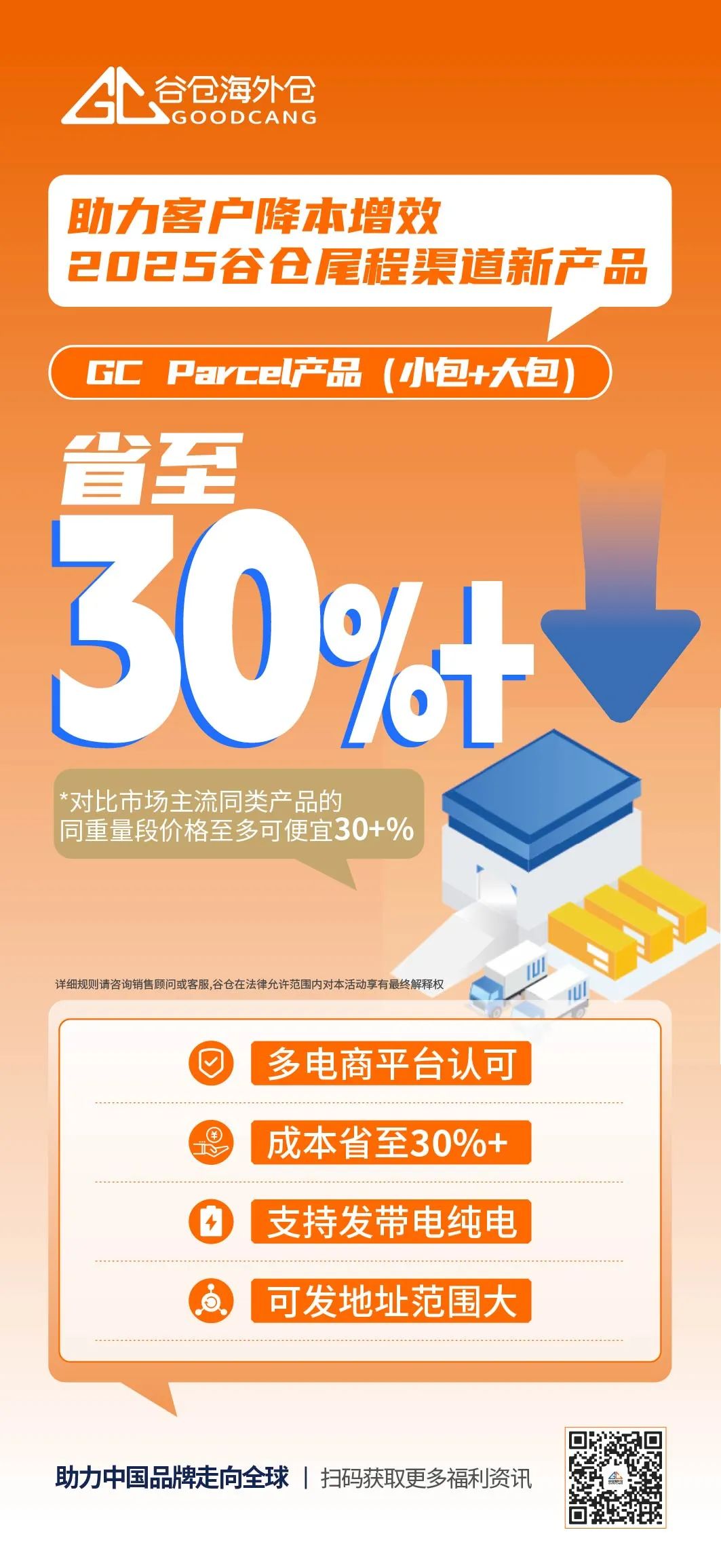 小包砍一刀，大包补一刀，尾程直降30%+成本丨谷仓「高性价比新品」上线