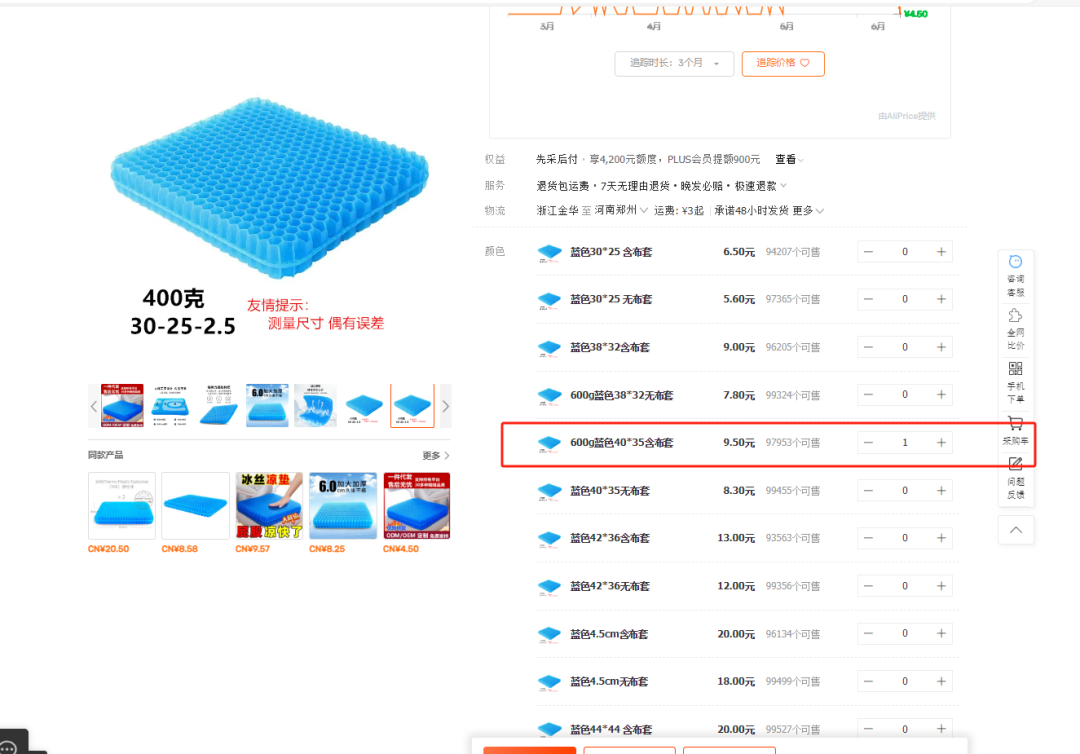 2025.06.11亚马逊选品推荐（仅供参考）：蜂窝汽车坐垫