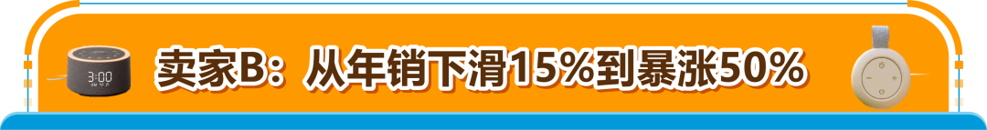 试错10次亏8次？亚马逊商机探测器全新功能帮你筛掉伪需求，找到能赚钱的品！