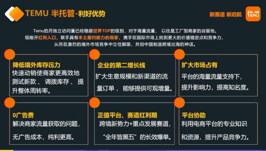 2024年TEMU全托管与半托管招商重点详解