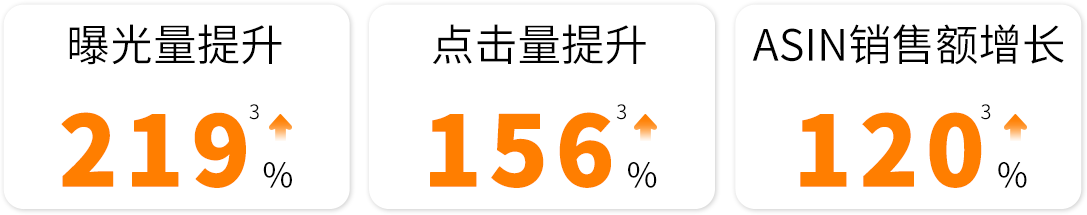 还在为 C 端流量瓶颈而发愁？亚马逊企业购助你解锁B端新机遇