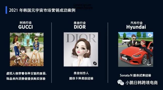 3个较火的关键词！2022年韩国电商新趋势！