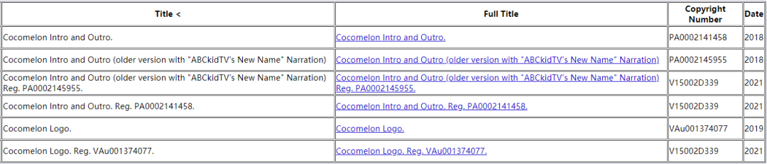 侵权大扫荡!1100+店铺被起诉,有卖这些产品的立即下架!