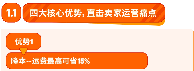 Amazon SEND优选仓上线，运费省15%，入仓更高效