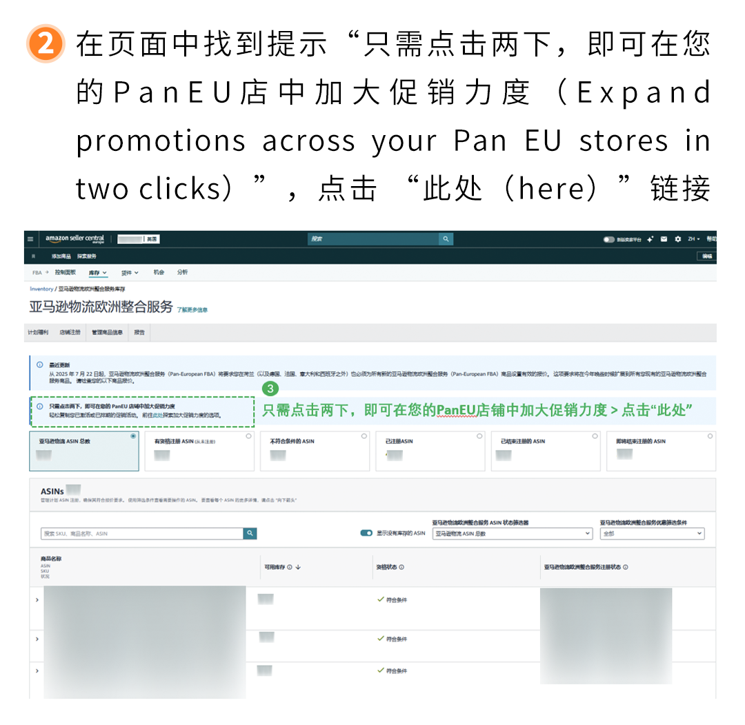 告别低效重复！亚马逊新功能上线，促销一键拓展欧洲10国站点