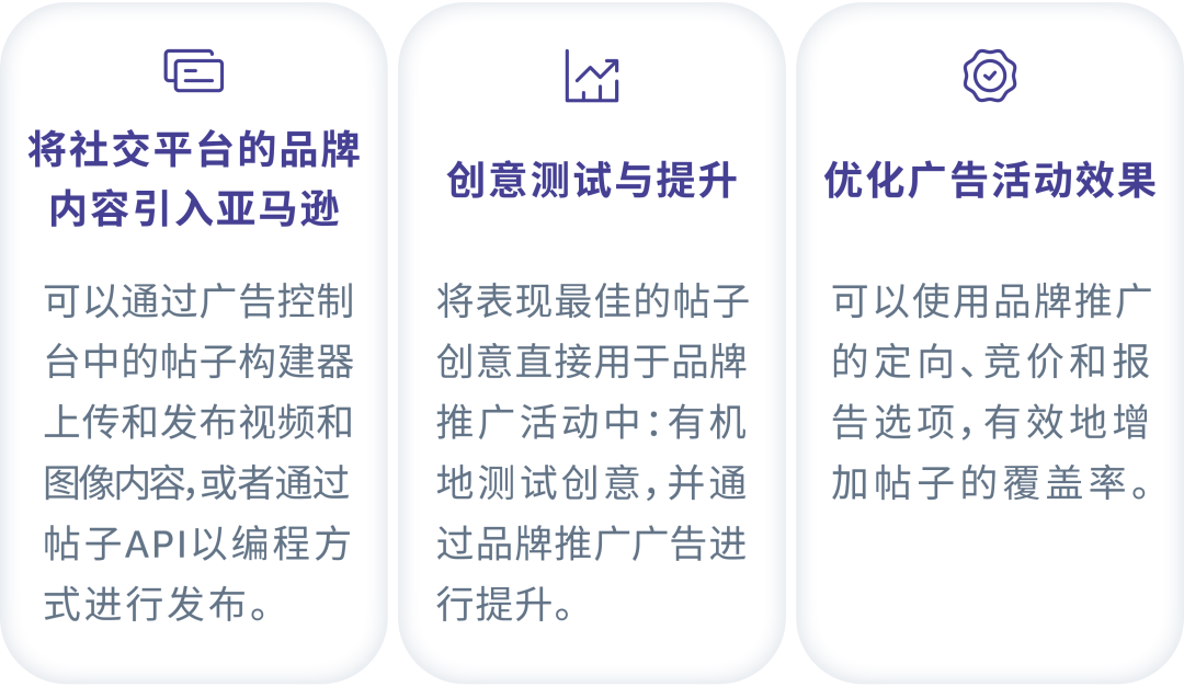 升级！帖子推广如何一键将优质帖子重新“发扬光大”？