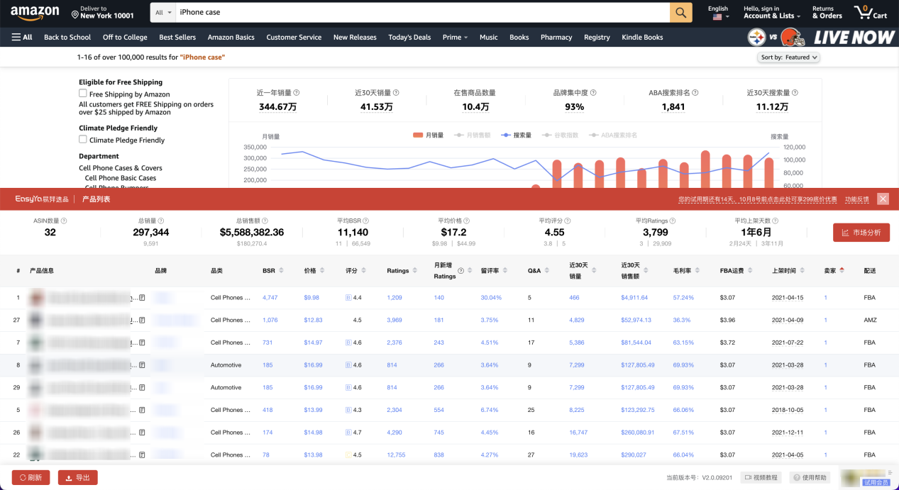 警惕！总有卖家受骗！比割韭菜更可怕的是“伪爆款”！