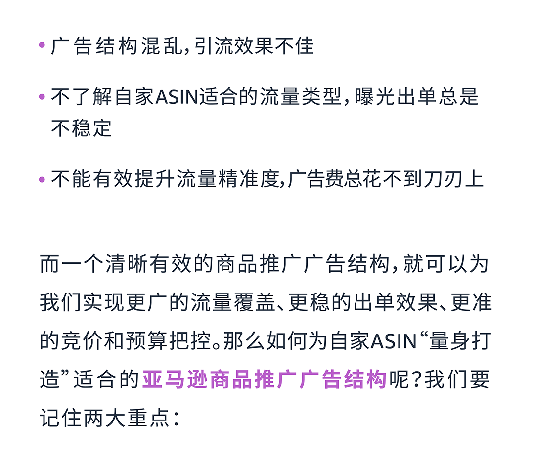 基于ASIN流量特性，打造专属于你的亚马逊商品推广广告结构！