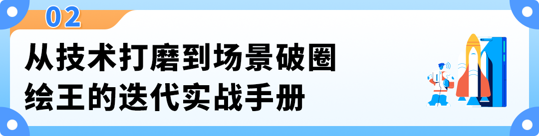 绘王的亚马逊传奇：从卖房创业，到年销5000万美元破圈增长