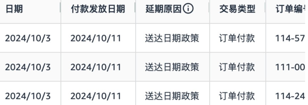 亚马逊交易付款延迟政策的一些看法