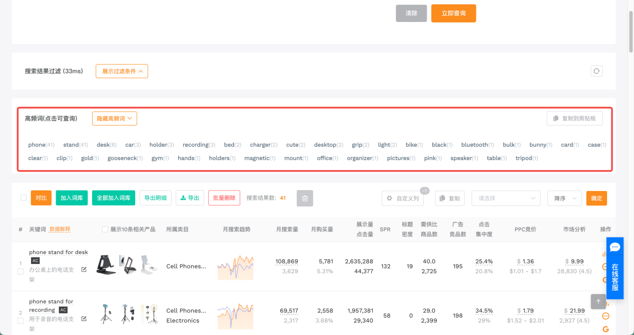 如何用“长尾词矩阵打法”，实现Listing流量翻倍增长？
