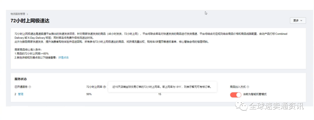 速卖通店铺流量低!物流发货时效是关键!关于72小时上网率解读及概括!