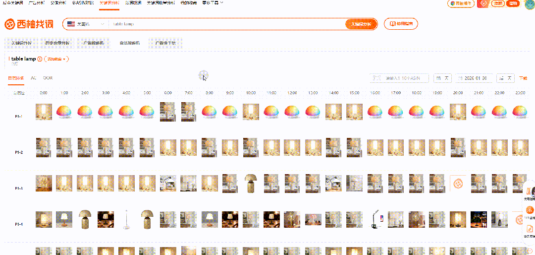为什么我产品降价了还是卖不起来？