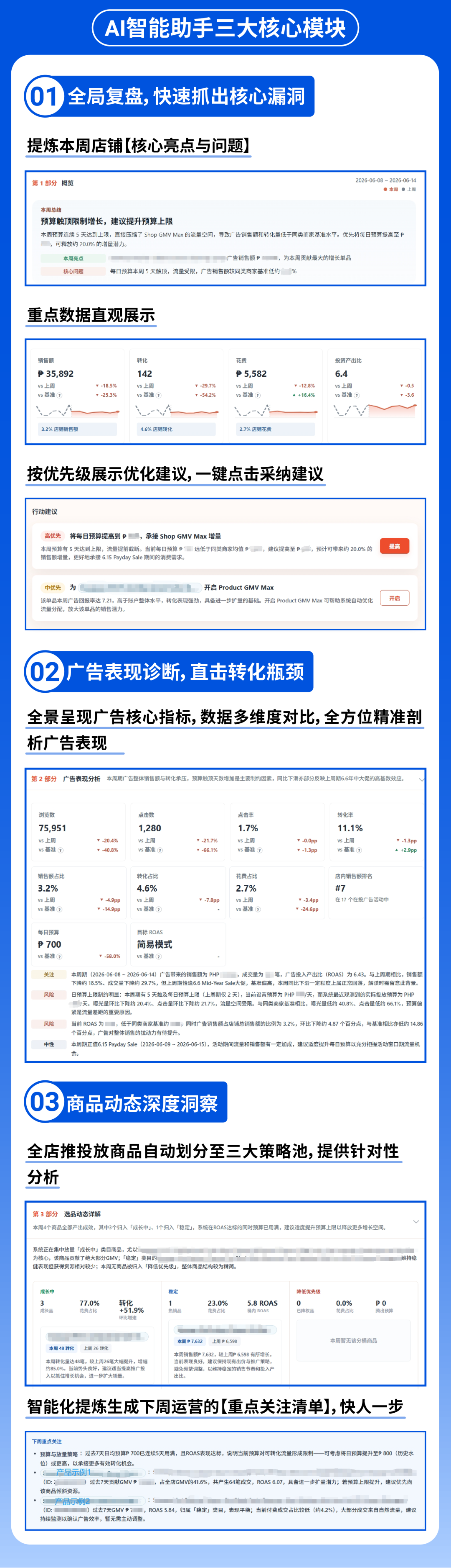 营销再升级! 广告智能优惠券及全店推AI智能助手重磅上线