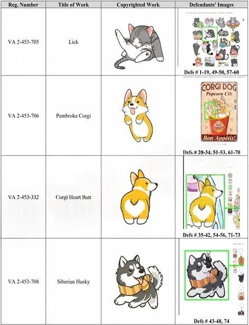942家店铺被告!Listing有用这些图片的可以准备赔钱了