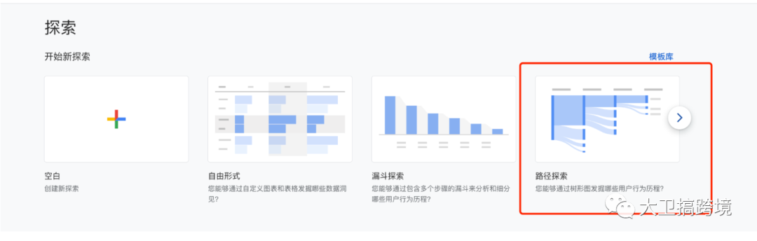 GA4谷歌数据分析小白指南