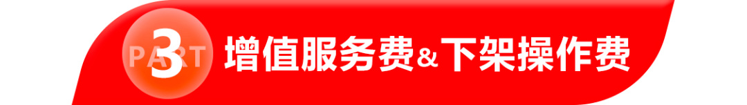 60天仓库管理费全免！Thisshop海外仓全量开放，多项利好助力商家成长！