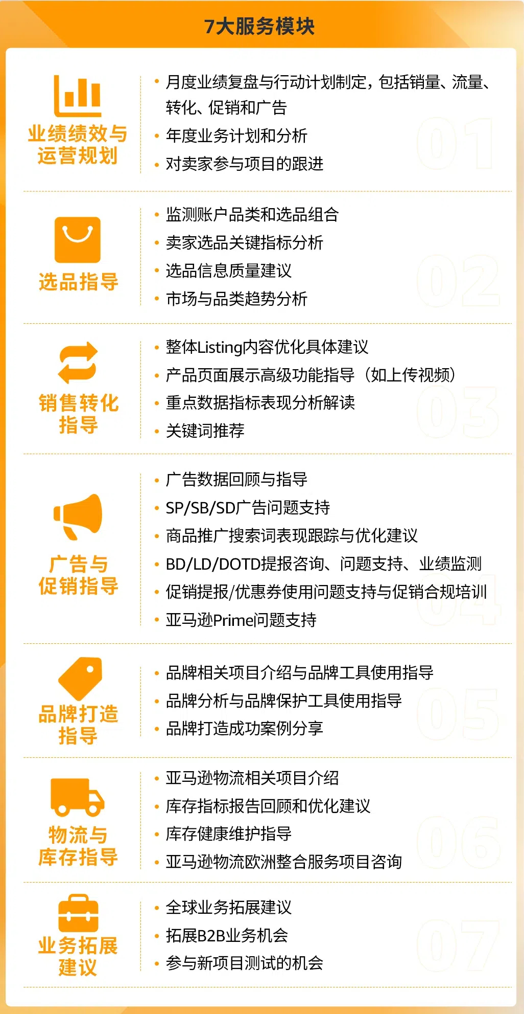 亚马逊定制“卖家成长服务”，携手卖家全球远航