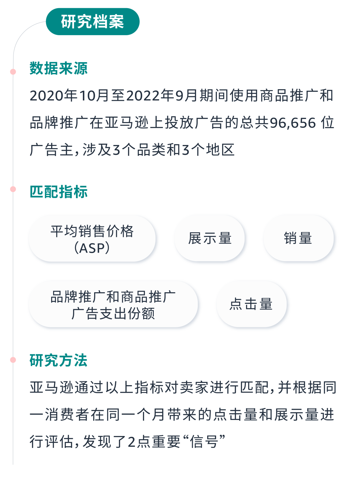 销售额增涨102.5%！揭秘视频广告“得分操作”！