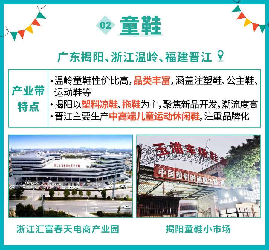 掘金儿童时尚产业: 把握三大机会点, 抢专属入驻扶持