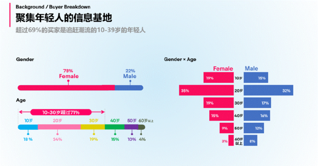 热力初夏，跨境正当时！日本趣天在上海博览会邀中国卖家共创辉煌！