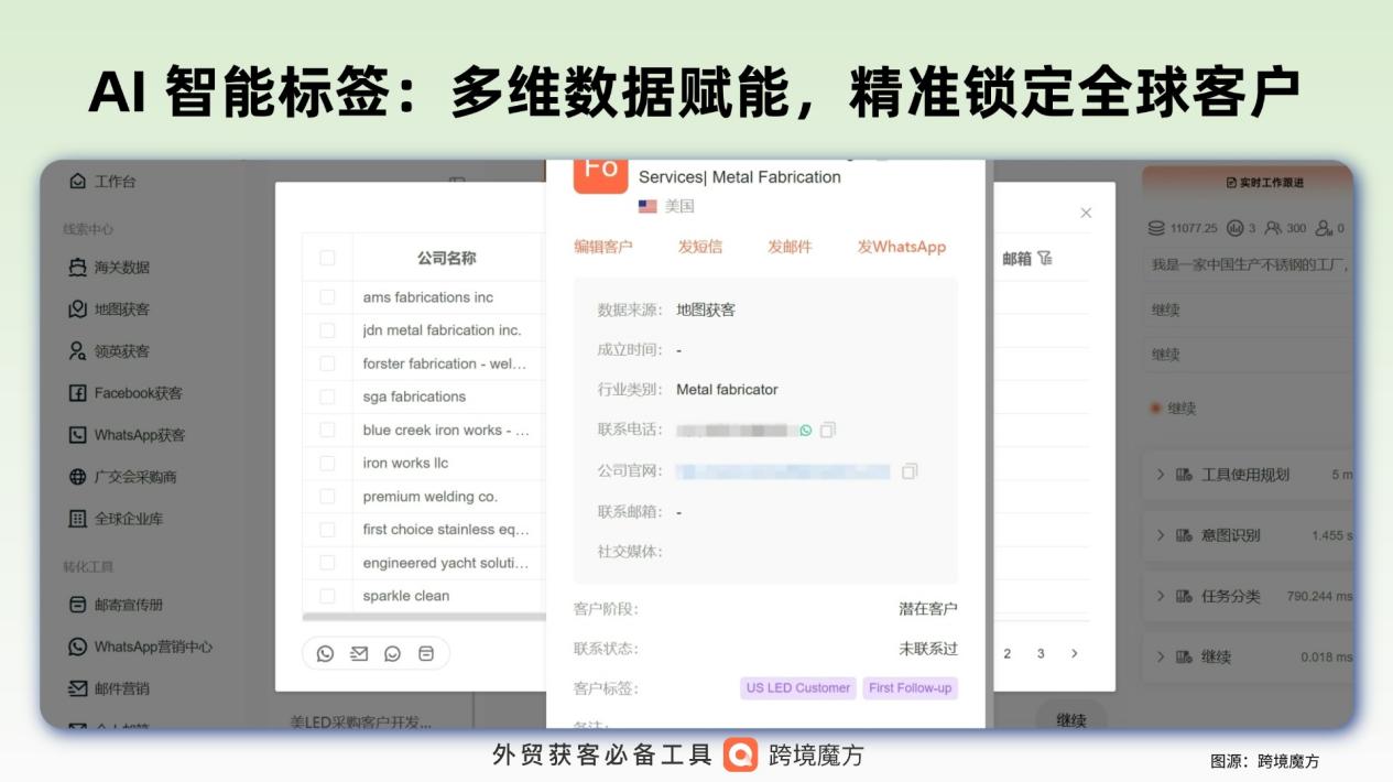 平板显示器出口突围:2026 年 AI 智能获客实战,锁定全球高清显示订单