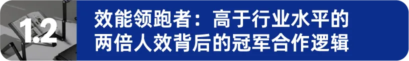 500%销售暴增！10年达成别人30年目标，他是靠什么做到的？
