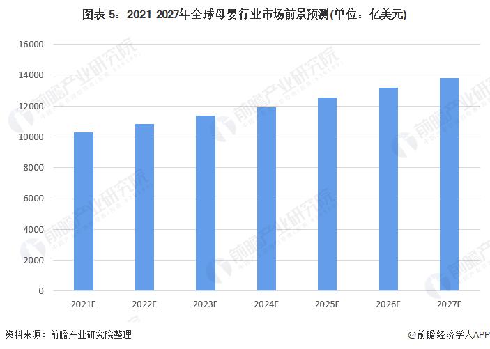 出海不踩坑！手把手教你掘金东南亚母婴蓝海