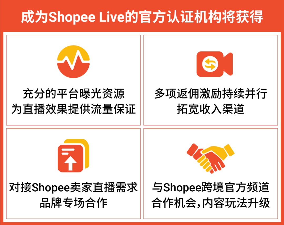 大促直播增长300%销量秘诀揭晓! 更有物流省钱发货官方解读