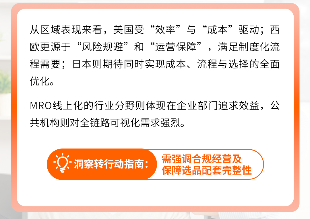 全球商采买家透视：亚马逊9大洞察及选品趋势解码万亿蓝海