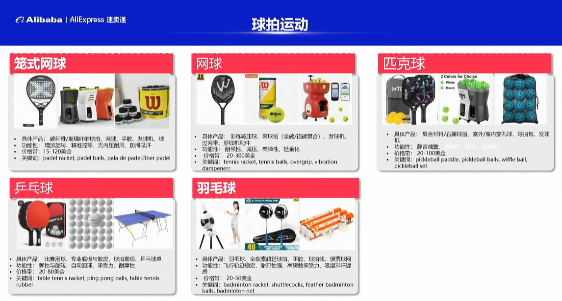 一条链接卖了几十万美刀！这个品国内没人做，国外卖爆了