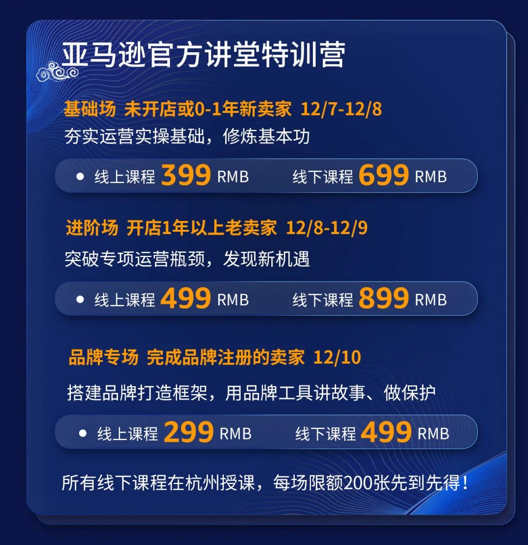 定了！12月5日-10日，亚马逊全球开店2022年度跨境峰会重磅来袭！
