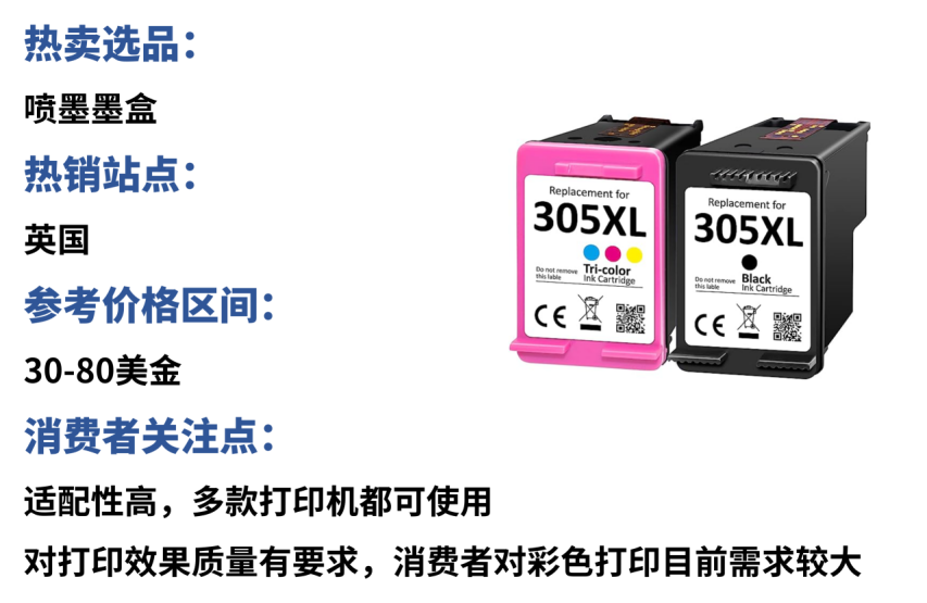 AI改变游戏规则！85后创业者将传统硬件业务推向六千万 年销售额