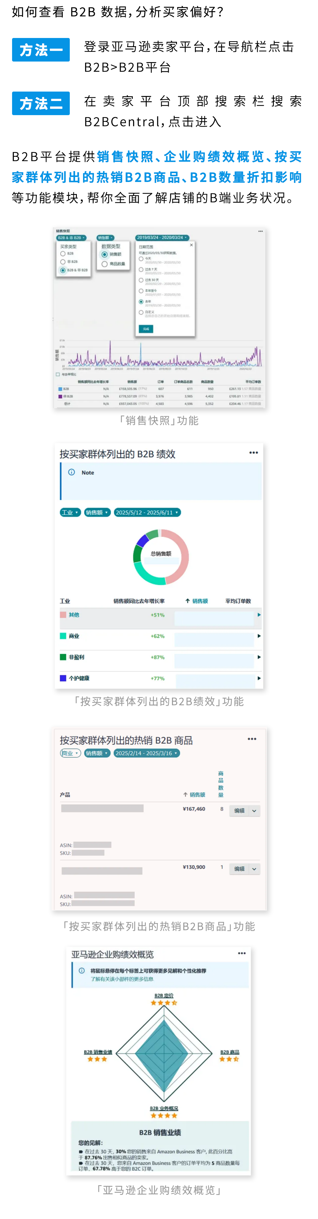 小小螺丝钉和手套，一年销售3000万元？这个品类都是谁在做啊！