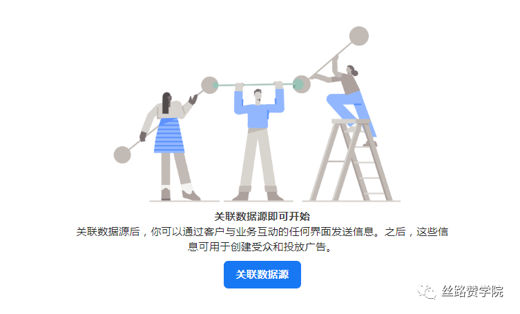 必看 | Facebook动态广告创建方法，促使客户N次买单的绝佳利器！