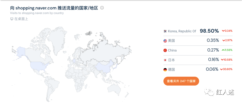Naver shopping 入驻开店全解析（全网首发）